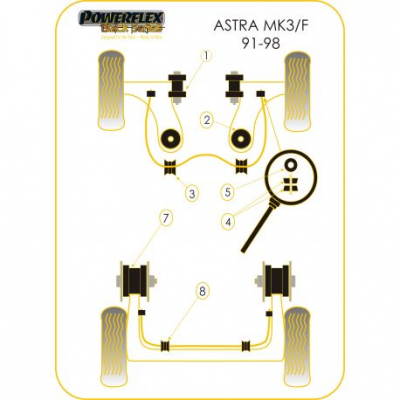 Powerflex Tампон на задна стабилизираща щанга (вътрешен ) 15mm Opel Astra MK3 - Astra F (1991-1998)