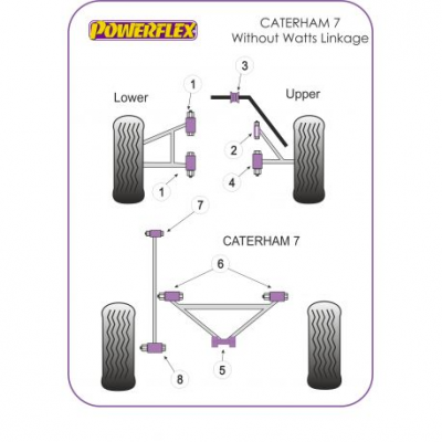 Powerflex Тампон за преден горен носач,заден Caterham 7