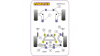 Powerflex Тампон за преден носач,заден, Caster Offset BMW Z4 E85 & E86 (2003-2009)