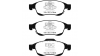 Предни спирачни накладки EBC Greenstuff 2000 Sport DP22247