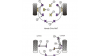 Powerflex PowerAlign Camber Комплект болтове (14mm) Honda Civic Mk7 inc. Type-R (2001-2005)