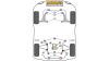 Powerflex Тампон за трансмисията малък Porsche 993 (1994 - 1998)