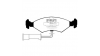 Предни спирачни накладки EBC Greenstuff 2000 Sport DP2389