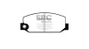 Предни спирачни накладки EBC Ultimax OEM Replacement DP319