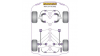 Powerflex Tампон на преден носач,преден MG MGF (up до 2002)