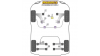 Powerflex Тампон за преден носач долен Mini F54 Clubman Gen 2 (2015 - ON)