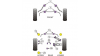 Powerflex Тампон заден горед носач, външен Audi S3 MK2 8P (2006-2012)