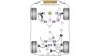 Powerflex Tампон на заден надлъжен носач Audi A3/S3 MK3 8V (2013-) Multi Link