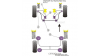 Powerflex Тампон за преден носач,заден Citroen AX Mk1 & 2 (1986-1998)