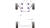 Powerflex Тампон за преден долен носач, преден Renault 21 inc Turbo (1986-1994)