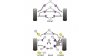 Powerflex Tампон на задна стабилизираща щанга 13.5mm BMW E60 5 Series, Saloon