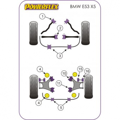 Powerflex Тампон за заден външен носач,горен BMW E53 X5 (1999-2006)