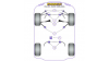 Powerflex Тампон преден долен носач,вътрешен Audi RS4 inc. Avant