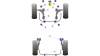 Powerflex Тампон за двигател , Automatic Petrol Saab 9-5 (1998-2010) YS3E