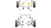 Powerflex Тампон за преден носач,заден Land Rover Freelander (1997 - 2006)