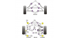 Powerflex Долен тампон за двигател Insert (голям) Track Use Audi S3 MK2 8P (2006-2012)