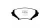 Предни спирачни накладки EBC Yellowstuff Street + Track DP41665R