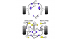 Powerflex ЗаденТампон за заден мост преден Insert Subaru Impreza WRX & STi GJ,GP (2011-2015)