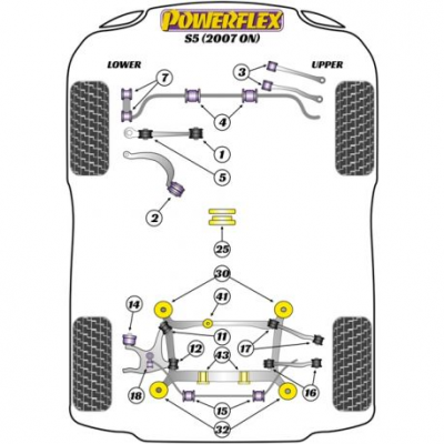 Powerflex Тампон за преден долен радиален носач към шаси Caster Регулируем Audi S5 (2007 on)