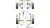 Powerflex Тампон за преден носач,заден Rover MGF до 2002