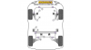 Powerflex Предна стабилизираща щанга към биалетка 16мм Porsche 957 inc S2 & Turbo