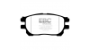 Предни спирачни накладки EBC Ultimax OEM Replacement DP1585