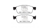 Предни спирачни накладки EBC Greenstuff 2000 Sport DP22145