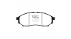 Предни спирачни накладки EBC Ultimax OEM Replacement DP1671