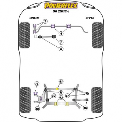 Powerflex Тампон на предна стабилизираща щанга 29mm Audi S6 (2012 - )