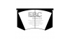 Предни спирачни накладки EBC Greenstuff 2000 Sport DP2223