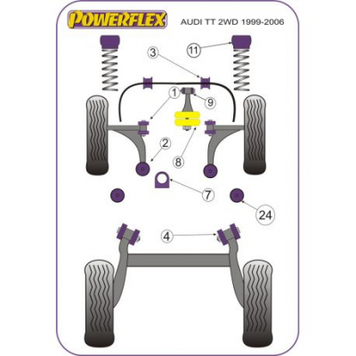 Powerflex Втулки заден мост, задни Audi TT Mk1 Typ 8N 2WD (1999-2006)