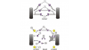 Powerflex Tампон на задна стабилизираща щанга 13.5mm BMW E61 5 Series, Touring