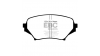 Предни спирачни накладки EBC Greenstuff 2000 Sport DP21774