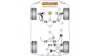 Powerflex Tампон на преден носач,преден Skoda Octavia (2013-) Multi Link