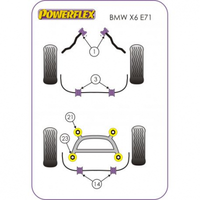 Powerflex Тампон за предна стабилизираща щанга тампон BMW E71 X6 (2007-)