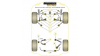 Powerflex Tампон на задна стабилизираща щанга 16mm Audi A4 Quattro (1995-2001)