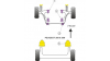 Powerflex Tампон на преден носач,преден Peugeot 205 GTi & 309 GTi