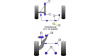 Powerflex Тампон за заден носач Porsche 911 Classic (1974-1977) Turbo