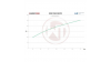 Wagner Performance Интеркулер комплект VW Golf 2 Rallye