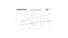 Wagner Competition Интеркулер комплект Mini Cooper S
