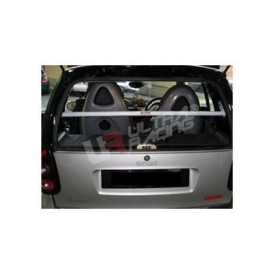 Smart Fortwo 450/451 98+ Softtop Ultra-R C-Pillar Задна разпънка