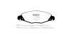 Предни спирачни накладки EBC Greenstuff 2000 Sport DP21372