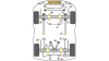 Powerflex Тампон преден радиален носач заден Land Rover Range Rover Classic (1986-1995)
