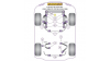 Powerflex Тампон заден горен носач, вътрешен (Cast ) Audi 80, 90 Quattro , S2 B4, RS2 B4