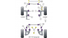 Powerflex Тампон за диференциал Of 3 Volkswagen T4 Transporter (1990 - 2003)