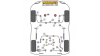 Powerflex Тампон за трансмицията преден овален BMW 3 Series E36 inc M3 (1990 - 1998)