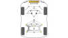 Powerflex Тампон преден радиален носач към шаси BMW F30, F31, F34 3 Series