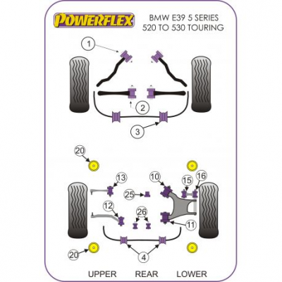 Powerflex Тампон заден мост Insert BMW E39 5 Series 520 до 530 Touring