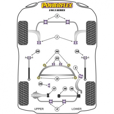 Powerflex Тампон на предна стабилизираща щанга 26mm BMW E46 3 Series Xi/XD (4 Wheel Drive)