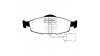Предни спирачни накладки EBC Greenstuff 2000 Sport DP2955